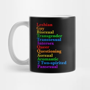LGBTTIQQAA2P Pride Diversity Rainbow LGBTQ Acronym Mug